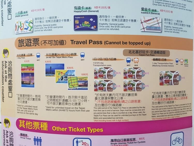 Tourist travel pass Taipei
