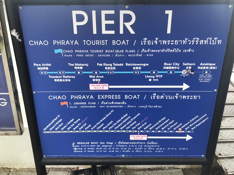 Chao Praya boat Bangkok Thailand