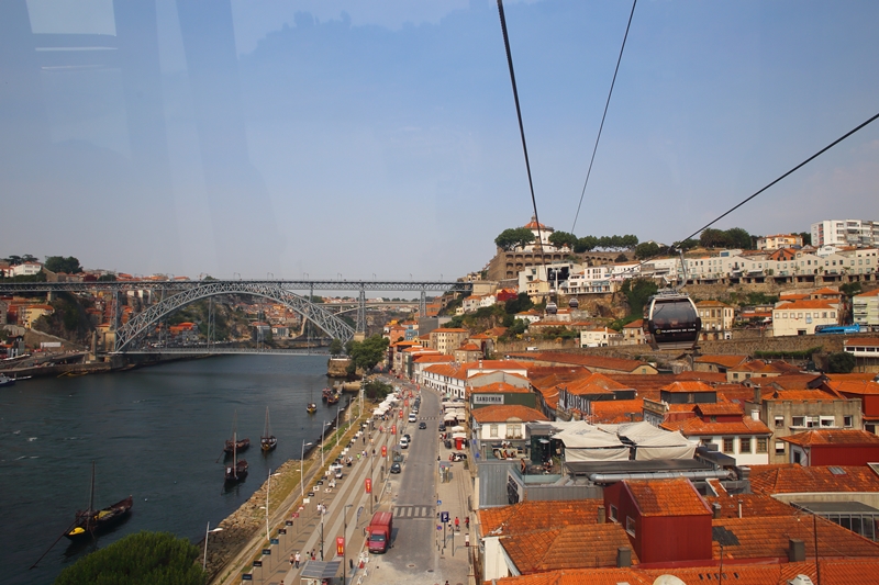 Gaia Cable Car Porto Portugal