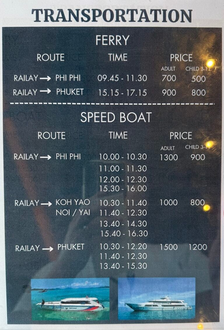 Railay transportation options